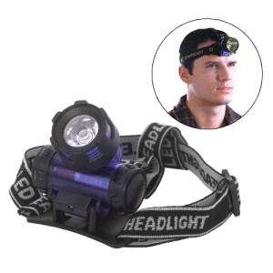 High Power Flashlight Headlamp Torch Zoom Headlight Fishing Running