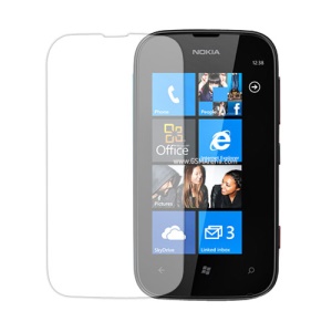 Clear Screen Protector Cover Guard Film for Nokia Lumia 510