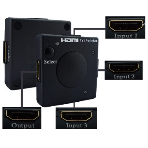 HDMI 3X1 Mini Switcher