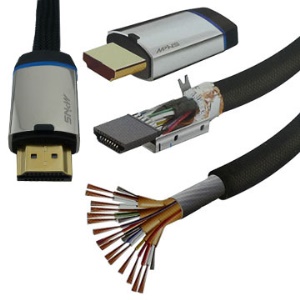 F380HD HDMI Male to Male Gold Cable