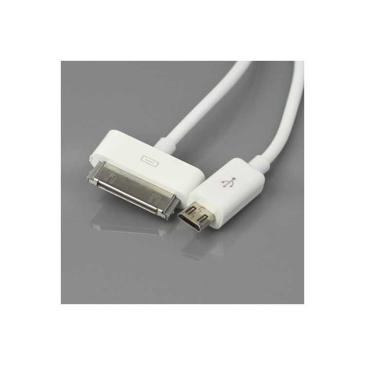 USB Data Sync Charger 2 in 1 Cable for iPad iPhone iPod Samsung Blackberry HTC