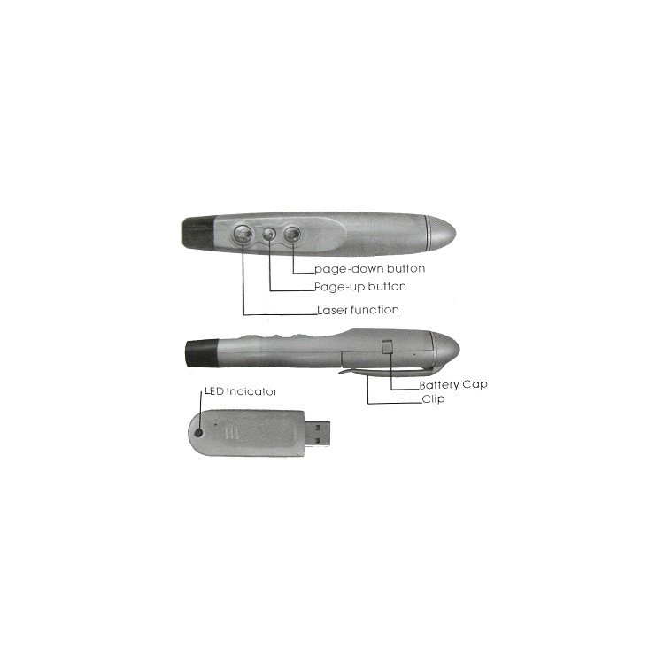 LP-201, Pen-style Remote-control Laser Pointer