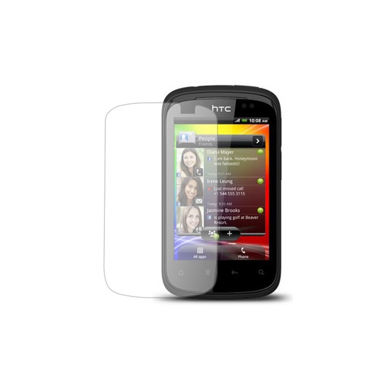 Ultra Clear LCD Screen Guard for HTC Explorer A310e / Pico