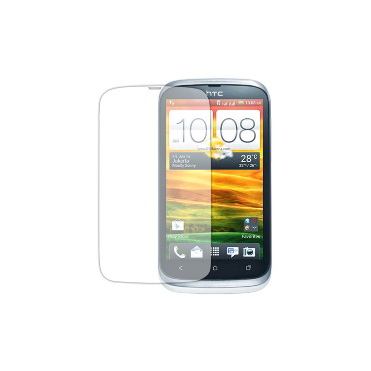 Clear LCD Screen Protector for HTC Desire V T328w Desire X T328e