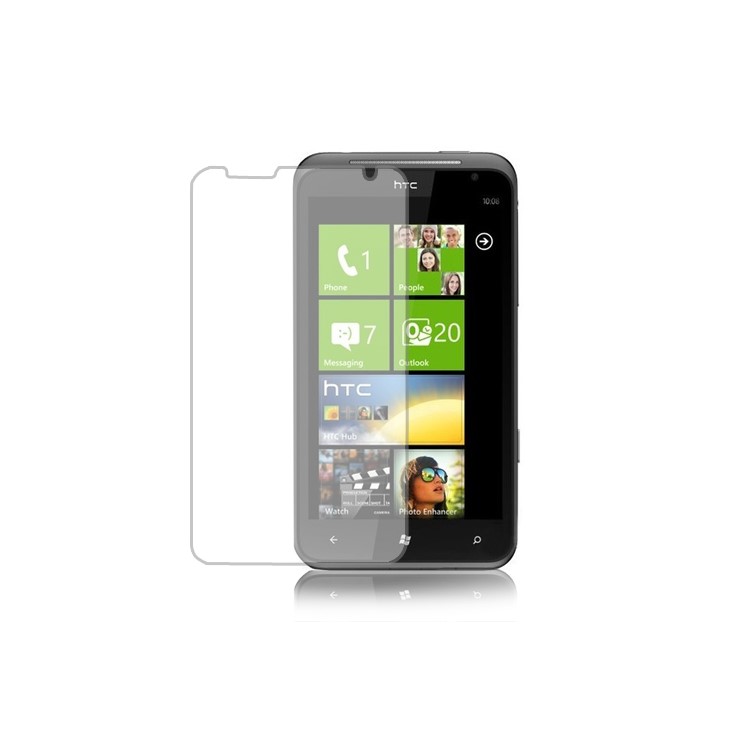 HTC Titan X310e LCD Screen Protector Guard