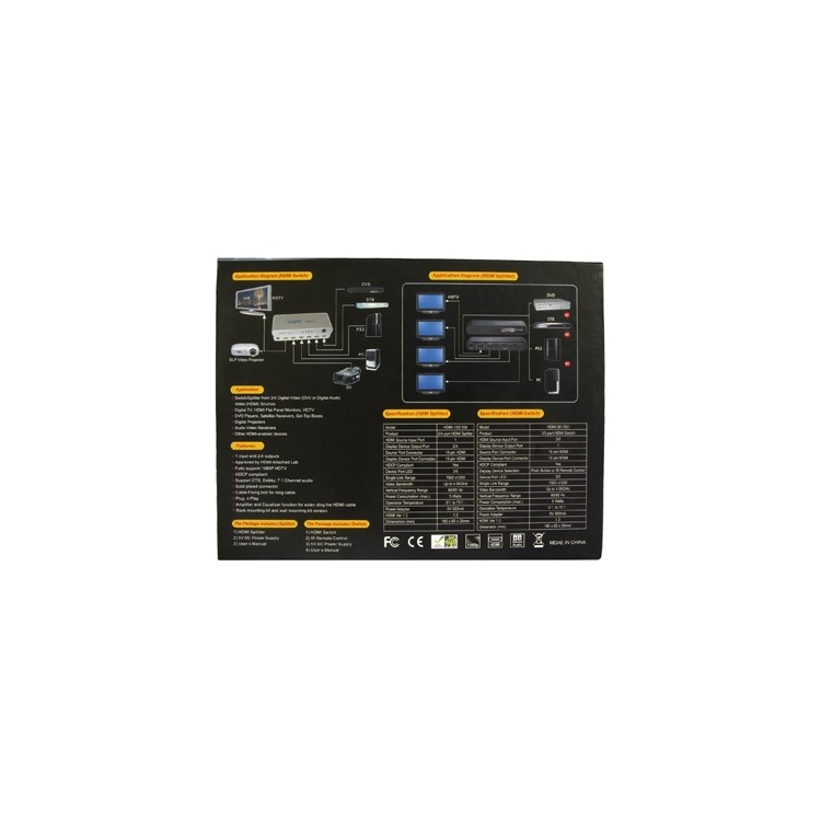 PCA-319, 4 ports HDMI Splitter with amplifier