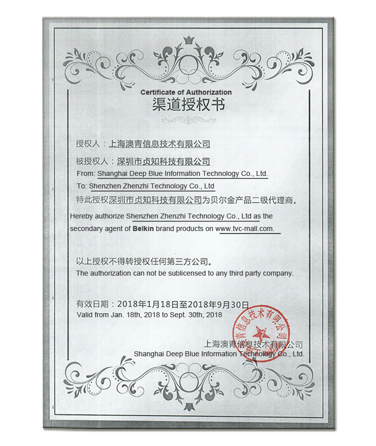 AuthorizationImage