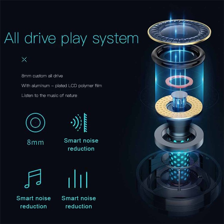TS02 Bluetooth 5.0 Earphone TWS Wireless Earphones In-ear Headset Earbud - Black-8