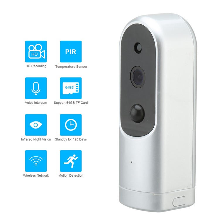 HIKE 1MP Motion Detection Wireless WiFi IP Camera Home Security Camera with Infrared Night Vision-1