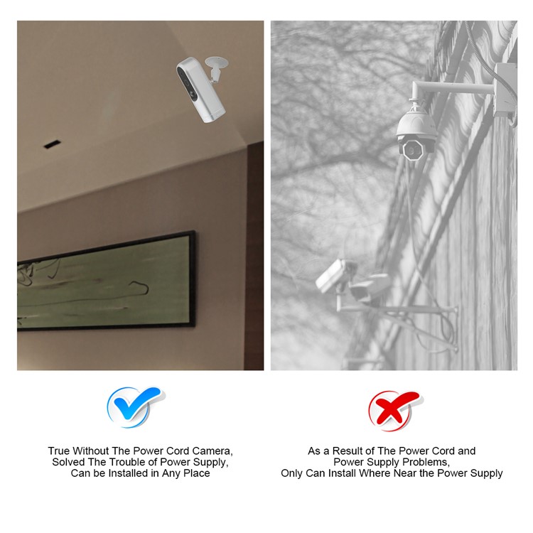 HIKE 1MP Motion Detection Wireless WiFi IP Camera Home Security Camera with Infrared Night Vision-6