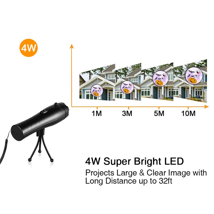 8 Pattern Cards LED Projector Flashlight Landscape Lamp for Xmas, Thanksgiving etc-12