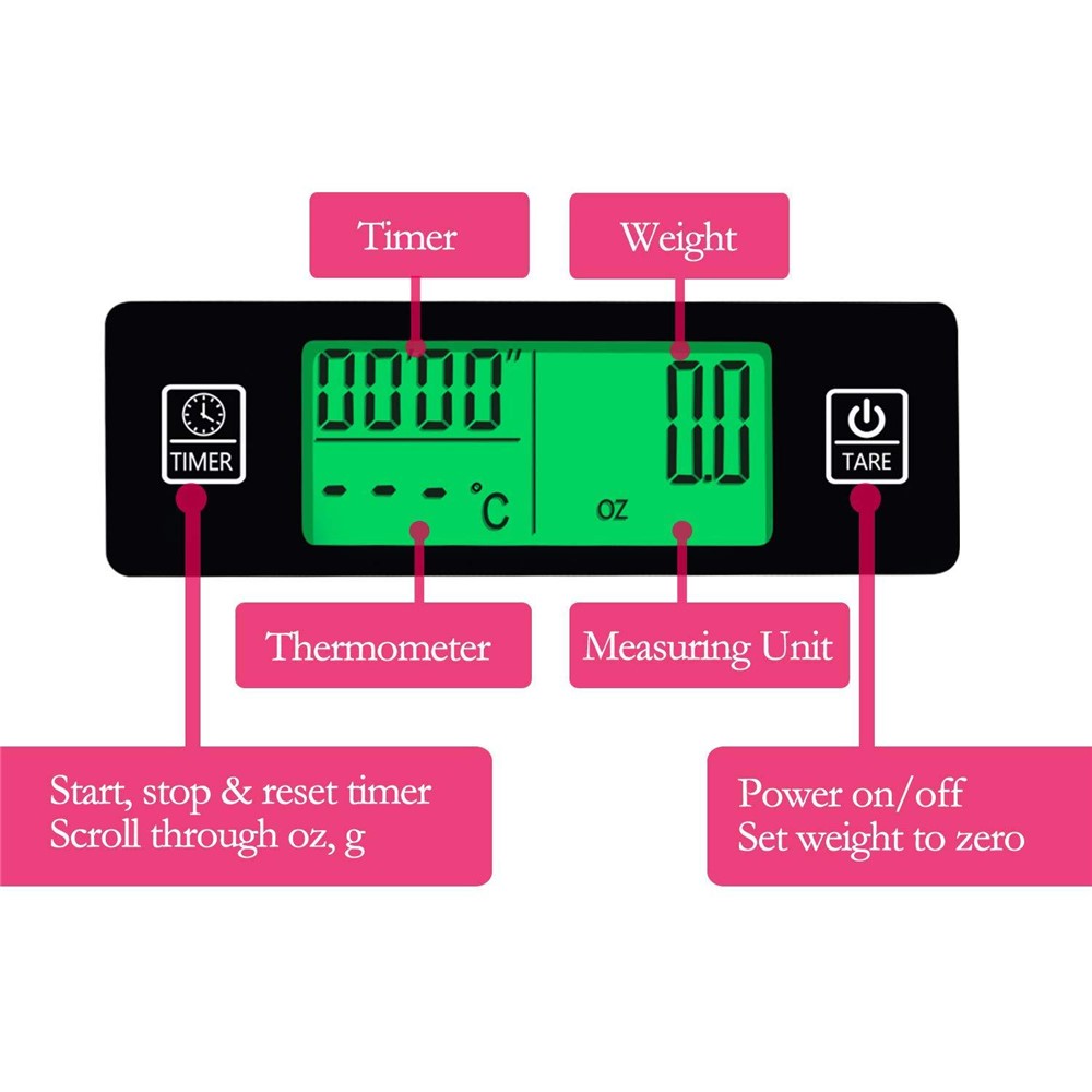 Digital Mini Scale 3kg 0.1g Pocket Electric Weight Grams with LCD Backlit Display and Temperature Probe-7