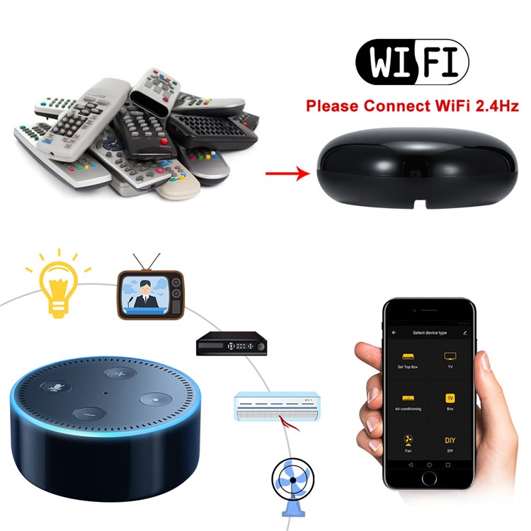 APLICACIÓN WIFI Controlador De Infrarrojos De Control Remoto Por Infrarrojos Para Aire Acondicionado TV-5