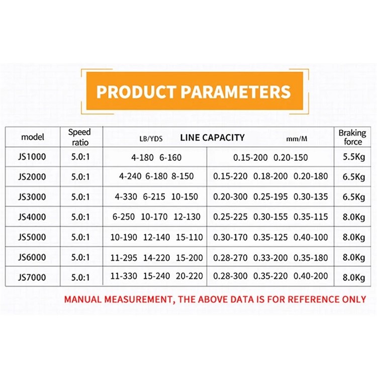 JS4000 10 Rodamientos De Bolas 5.1: 1 Relación De Engranajes Carrete De Pesca Con Perilla ABS