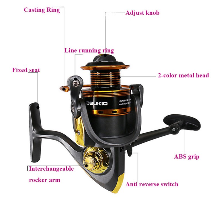 JS7000 10BB 5.1:1 Gear Ratio Metal Spool Fishing Reel with Folding Arm-11