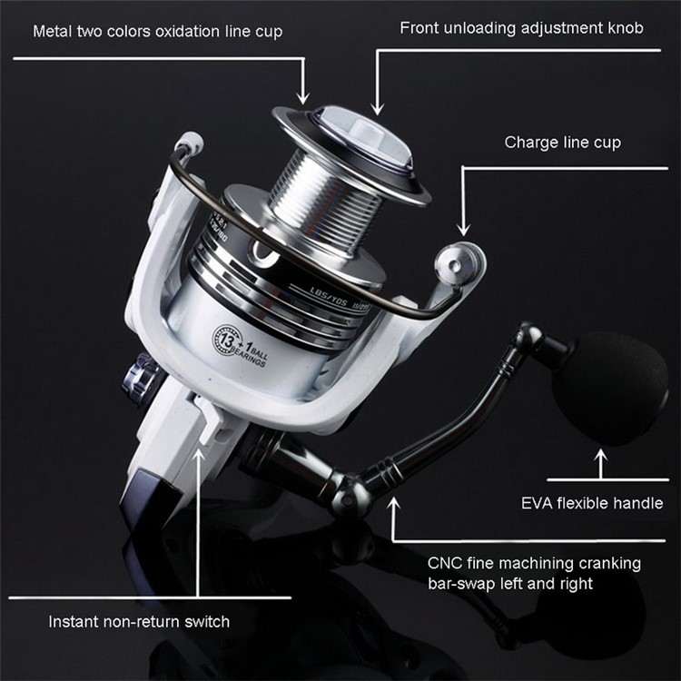 HC5000 6+1 Ball Bearings 5.2:1 Gear Ratio Metal Spinning Fishing Reel - White-11