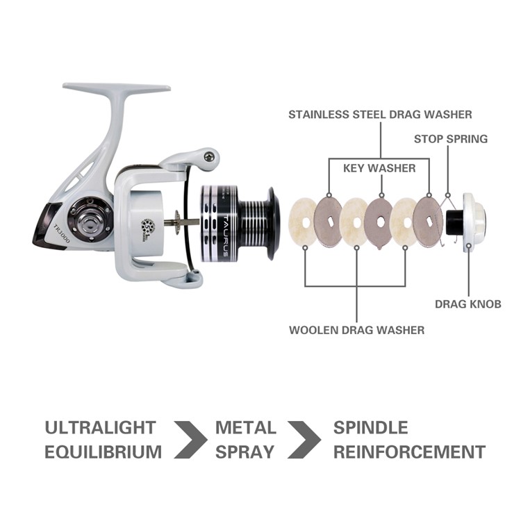 TR3000 13+1BB 5.0:1 SR Spinning Fishing Reel Metal Rocky Gear Spool Fish Reel-17