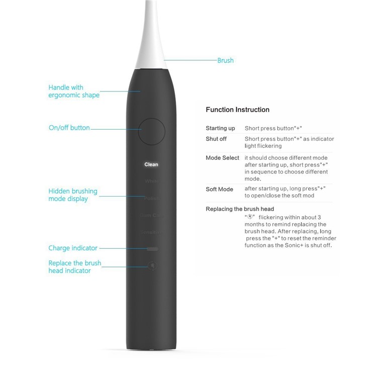 SMARTSONIC+ T10 15 Modes USB Ultrasonic Vibration Electric Toothbrush for Adult Use - Black-2