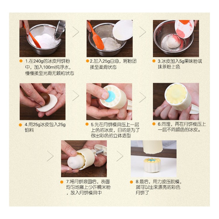 Two Sets Mooncake Maker Mold Homemade Mooncake Kitchen DIY Tool - Triangle and Flower Shape-12