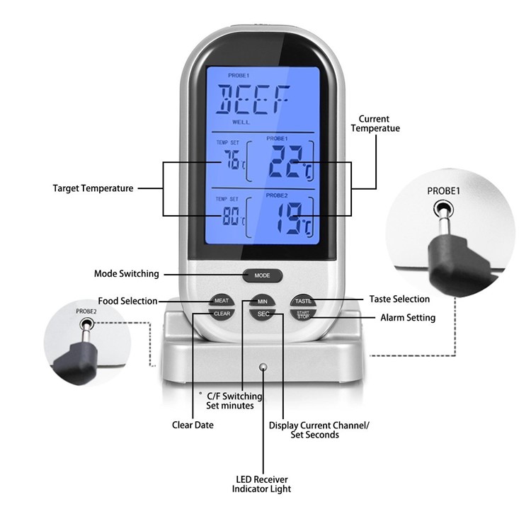 Wireless Remote Dual Probe Food Thermometer Instant Read Timer Thermometer with LCD Screen Stainless Steel Temperature Probe for Cooking Grilling Oven BBQ - Silver-4