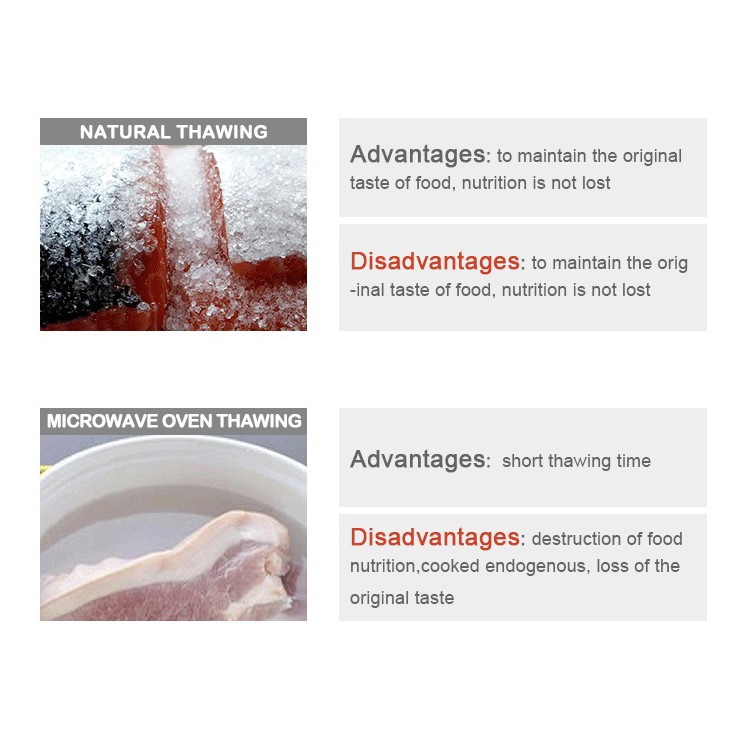 Fast Defrosting Tray Meat Food Fast Defrosting Tray Kitchen Tools, Size: 35.5 x 16.5 x 0.2cm-3