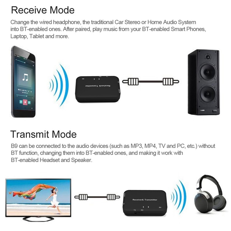 B9 2 in 1 Bluetooth Transmitter & Receiver Bluetooth Audio Adapter 3.5mm Stereo Audio Player-6