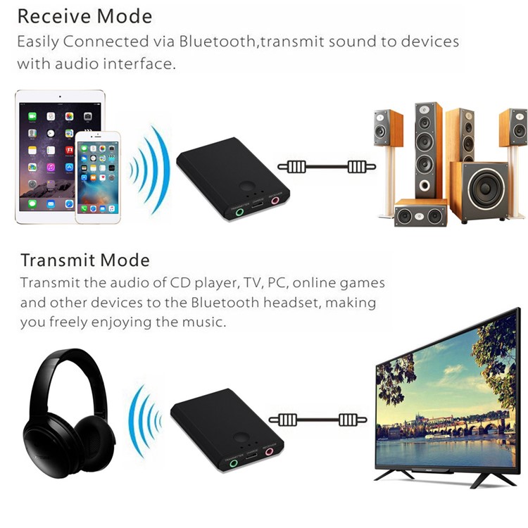 BLS-TX7 2 in 1 Bluetooth Transmitter & Receiver Bluetooth Audio Adapter 3.5mm Stereo Audio Player-7