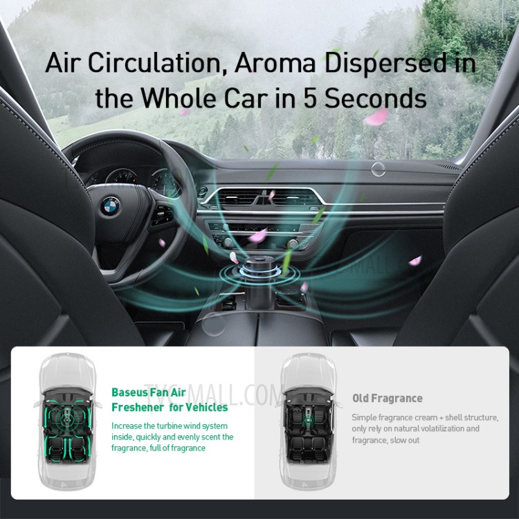 BASEUS Fan Air Freshener for Vehicles (with Formaldehyde Purification Function) - Black-6