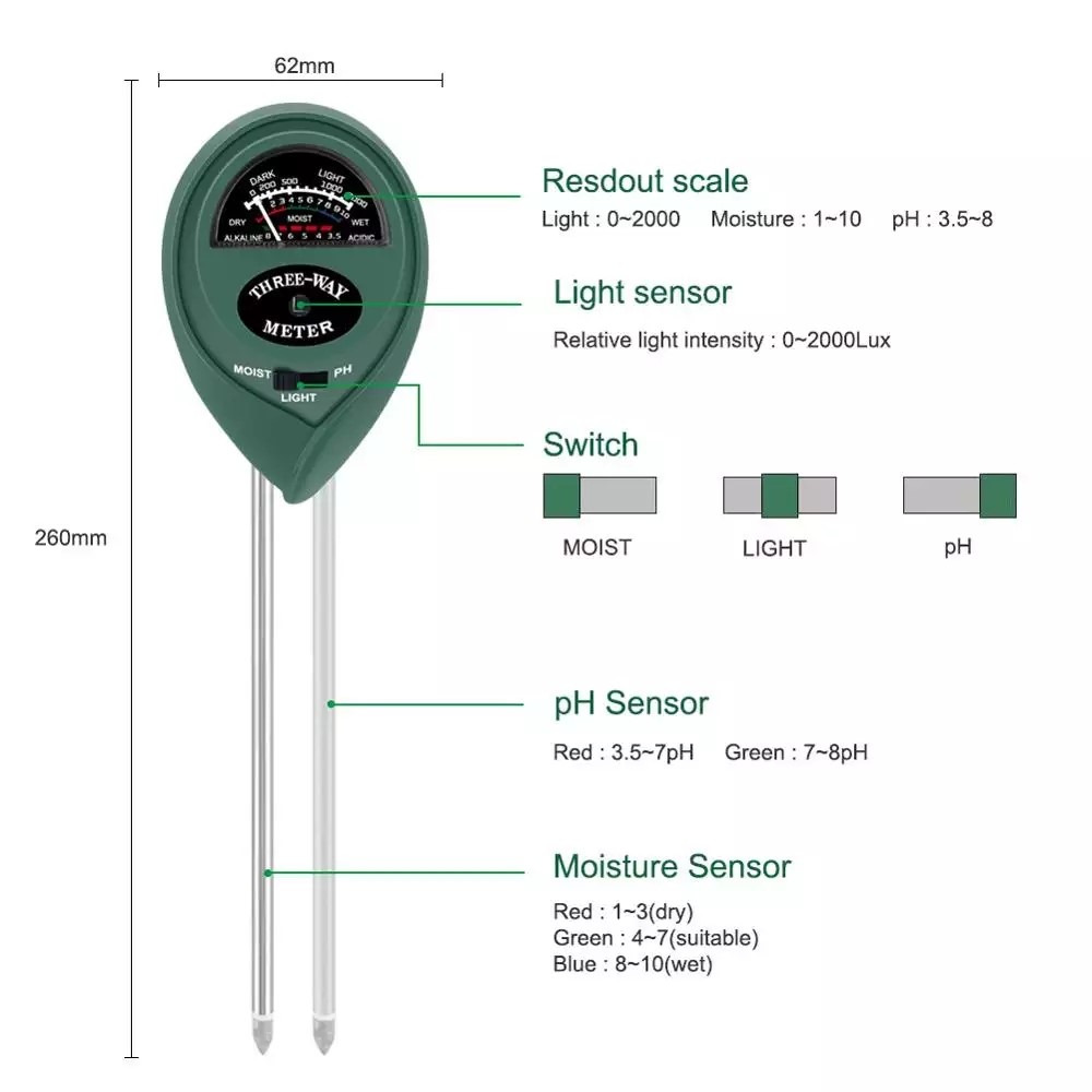 ZZ-009 3 in 1 Soil Tester with Moisture, Light and PH Meter for Home and Garden-5
