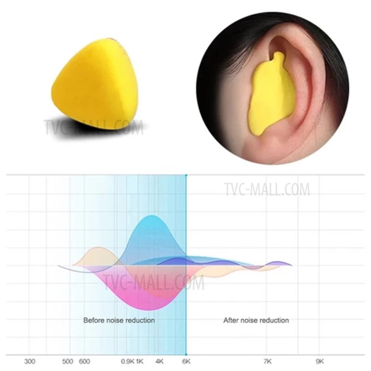 Noise Canceling Moldable Soft Silicone Earplugs for Sleeping Traveling Working Studying - Blue-5