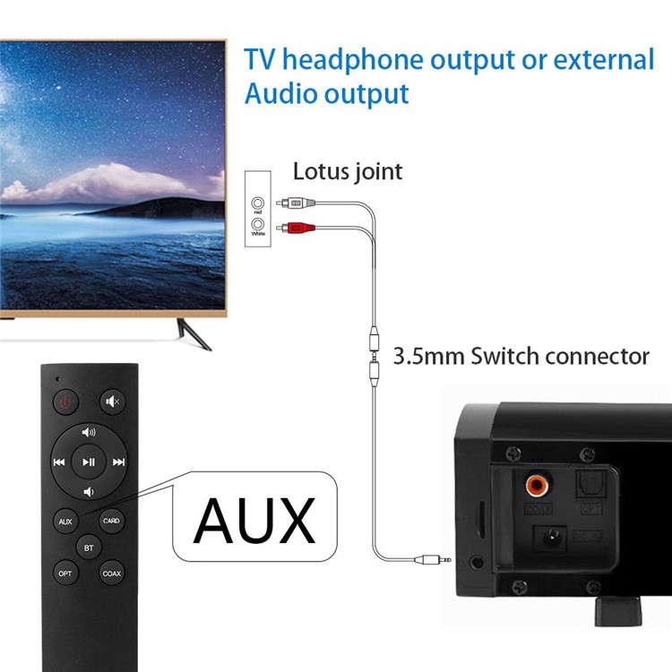 30W TV Sound Bar 2.0 Channel Wireless Bluetooth Soundbar Wall Mounted Built-in Subwoofer with Remote Controller - EU Plug-2