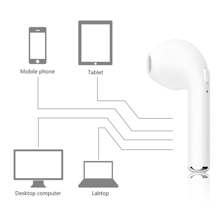 Air-EP002 Mini Single Bluetooth Earbud Left Monaural Wireless Stereo Earphone with Mic for iPhone X/8/8 Plus etc.-7