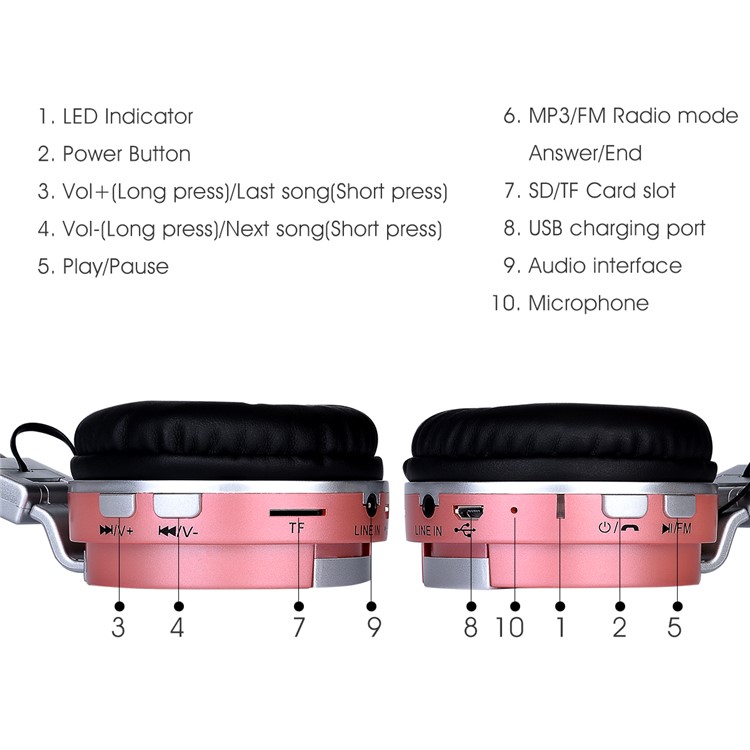 BTH-858 Foldable Over-ear Bluetooth 4.2 Earphone with TF Card Slot/Aux-in - Rose Gold-5