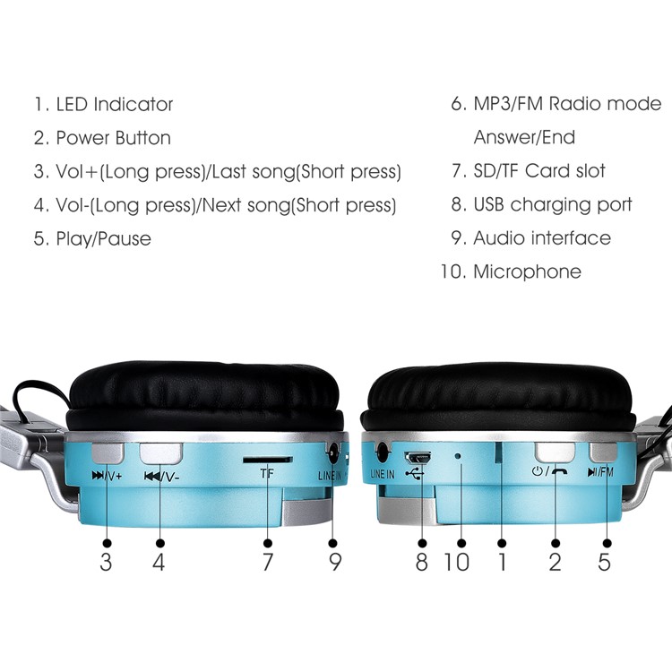 BTH-858 Lightweight Foldable Over-ear Bluetooth 4.2 Earphone with TF Card Slot/Aux-in - Blue-5