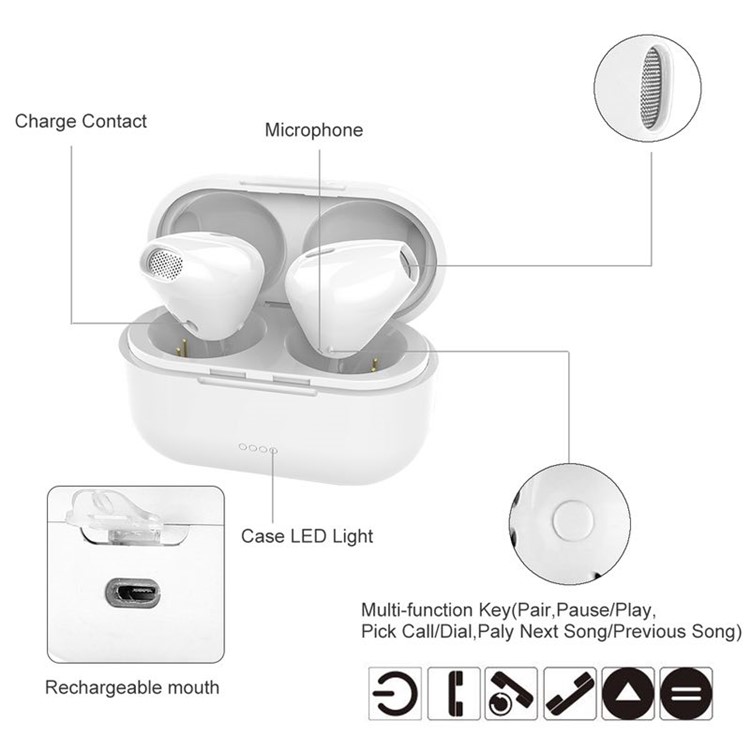 IP8X TWS Double Stereo Wireless Bluetooth Mini In-ear Headphone with Charging Box-3