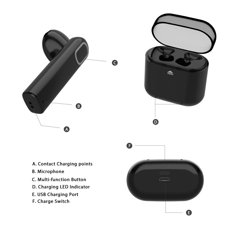 TWS True Wireless Bluetooth 4.2 Mini Sports In-ear Earphones + Charging Box - Black-7