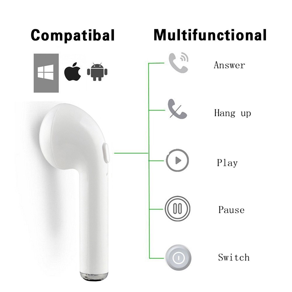 i7S TWS In-ear Wireless Bluetooth 4.2 + EDR Stereo Double Headphones with Charging Box - White-6