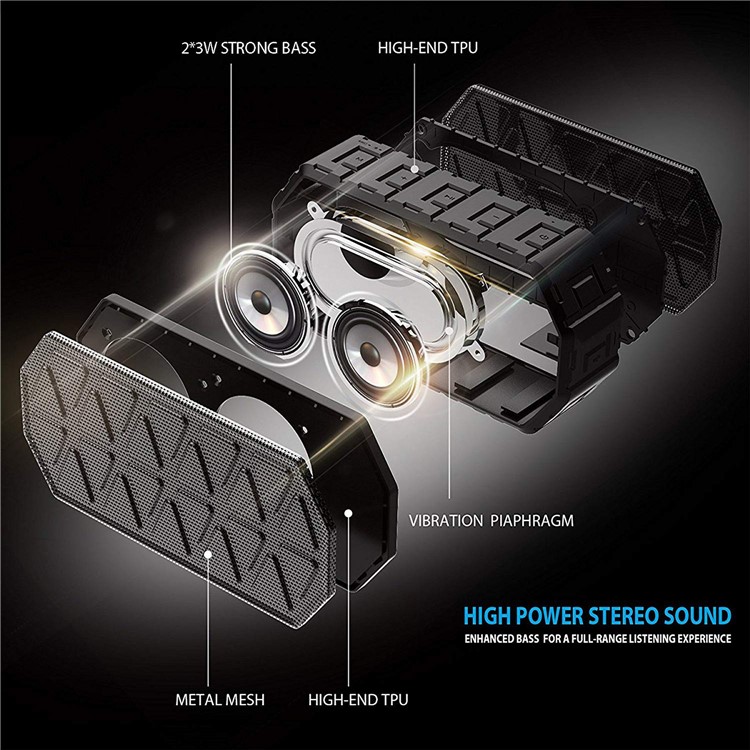TOHAYIE X8 IPX6 Outdoor Bluetooth Speaker with 1000mAh Battery, 66-foot Bluetooth Range for iPhone, Samsung - Black-3