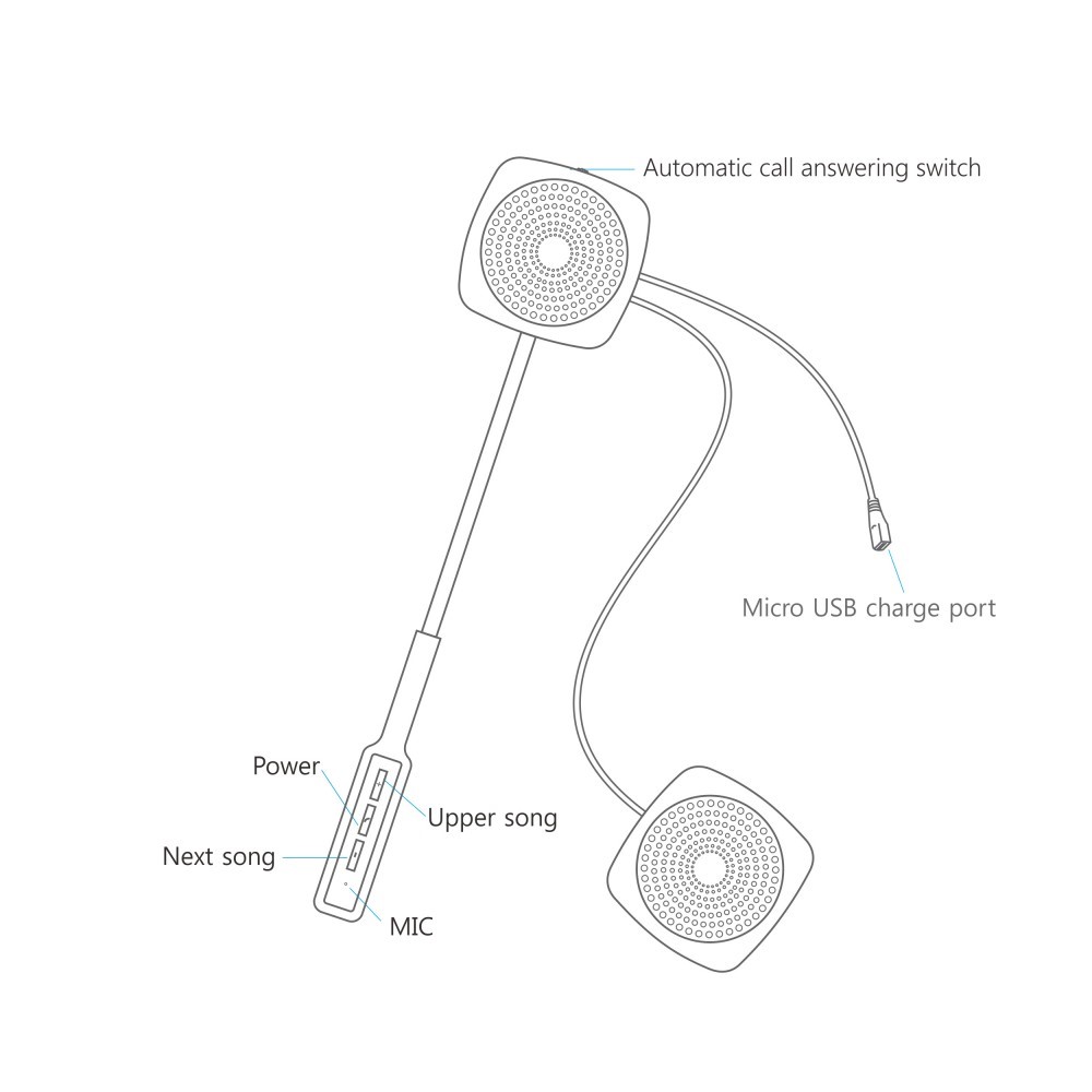 Motorcycle Motorbike Helmet Bluetooth Headset Wireless Headphone with Mic-10