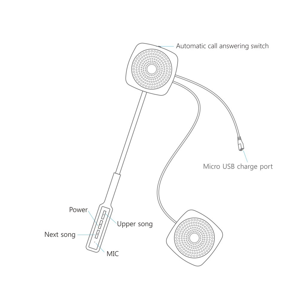 Cuffia Wireless Auricolare Bluetooth Del Casco Del Motociclo Del Motociclo Con Microfono