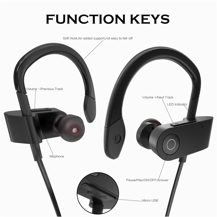 FOZENTO Sports Bluetooth Headset In-ear Stereo Headphone with Mic - Black-6