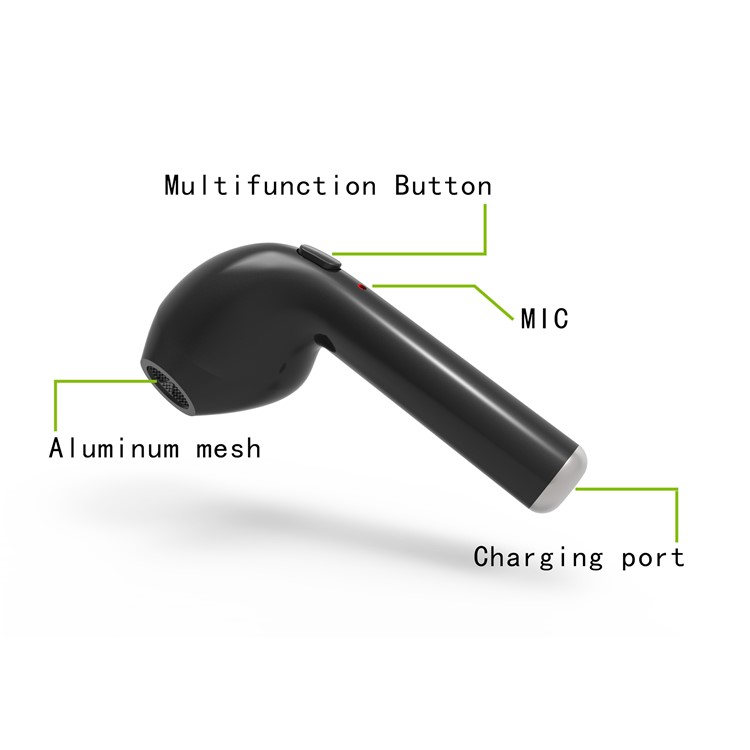 HBQ i7 Mini Single Bluetooth 4.1 Stereo Earpiece with Mic for iPhone, Samsung, Huawei etc. - Black-5