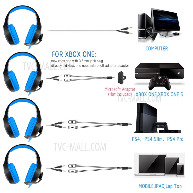 ONIKUMA K1-B Over-ear Noise Reduction PC Gaming Headphone with Mic for PS4 Laptop Computer Smart Phone Xbox One - Blue-18