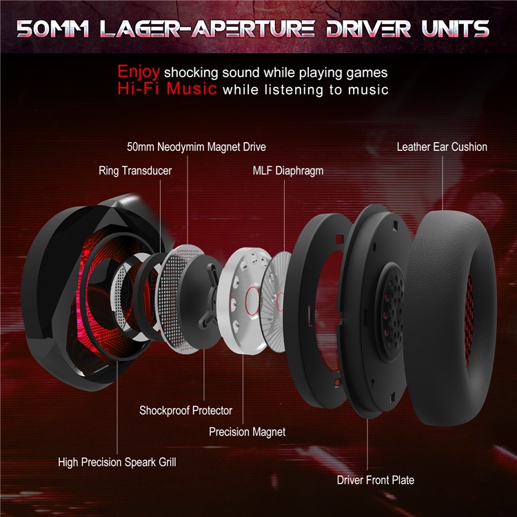 ONIKUMA K7 Kabelgebundenes Kopfhörer-Gaming-Headset Mit Mikrofon Für PS4 Xbox One Computer-PC-Spieler - Schwarz / Rot-6