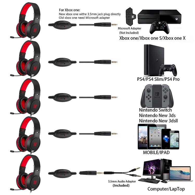 MASACEGON H-10 3.5mm Gaming Gaming Fone De Ouvido Fone De Ouvido Fone De Ouvido Headband Com Microfone Para Laptop Tablet Telefones Celulares - Vermelho-3