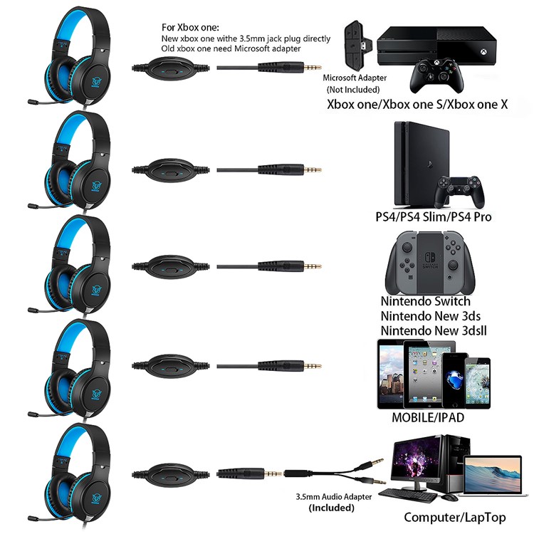 MASACEGON H-10 3,5-mm-Spiel-Gaming-Kopfhörer Kopfhörer-Kopfhörer Mit Mikrofon Für Laptop-Tablets - Blau-4