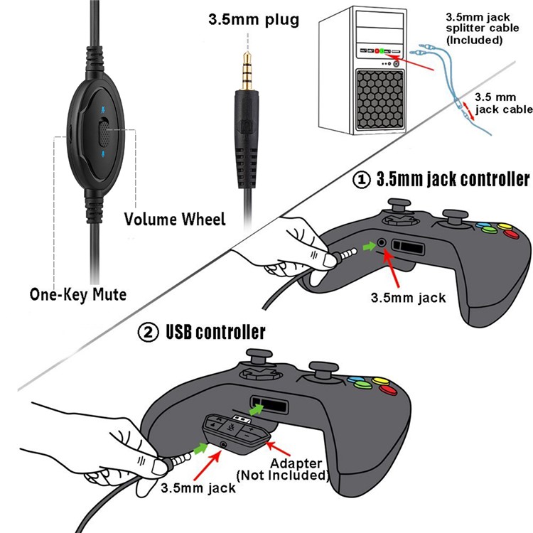 MASACEGON H-10 3,5-mm-Spiel-Gaming-Kopfhörer Kopfhörer-Kopfhörer Mit Mikrofon Für Laptop-Tablets - Blau-8