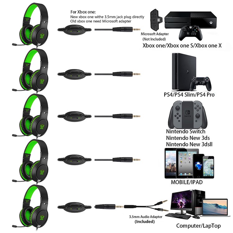 MASACEGON H-10 3.5mm Jogo Gaming Headband Fone De Ouvido Fone De Ouvido Fone De Ouvido Com Microfone Para Laptop Tablet Telefones Celulares - Verde-3