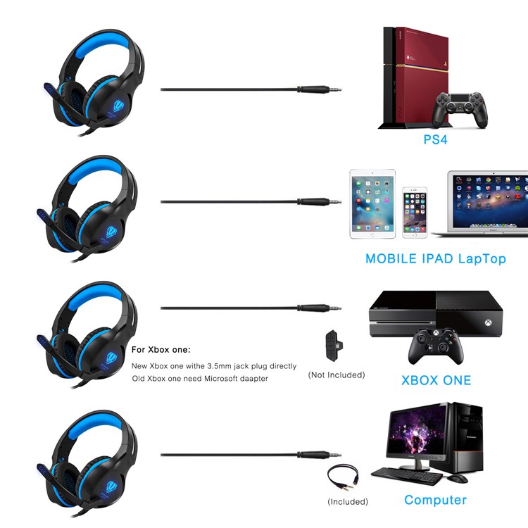 BUTFULAKE SL-100 3,5-mm-Gaming-Kopfhörer Mit Mikrofon Und LED-Licht - Schwarz / Blau-10