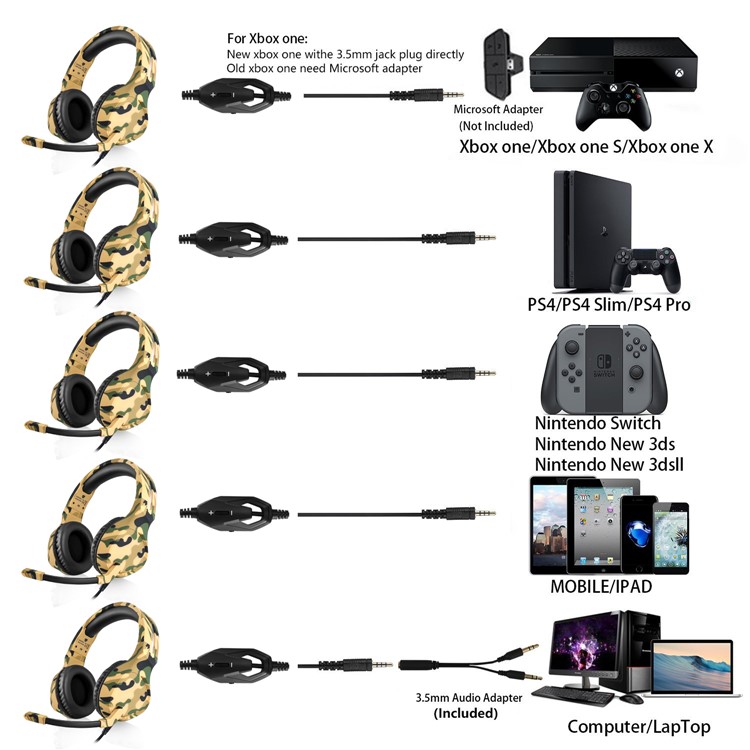BUTFULLAKE SL-180 Juego De Auriculares De 3,5 Mm Con Micrófono Para Tableta, Computadora Portátil, PS4 XBOX, Etc. - Marrón-7